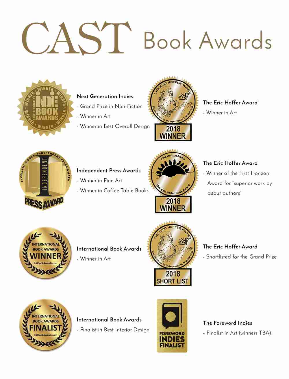 Prof Zettle-Sterling's book garners more prizes